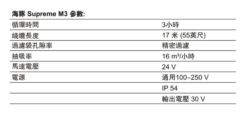 游泳池,SPA水疗池,桑拿浴,蒸气浴,汗蒸房,三温暖